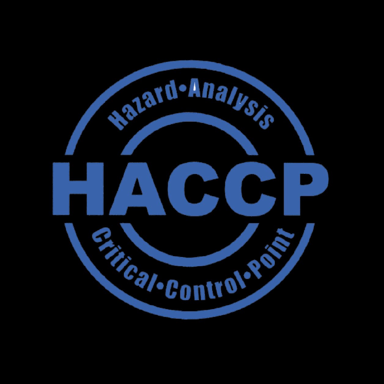 HACCP